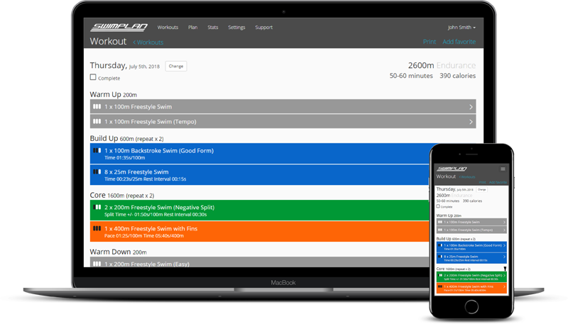 Mobile device and printer friendly swimming workouts